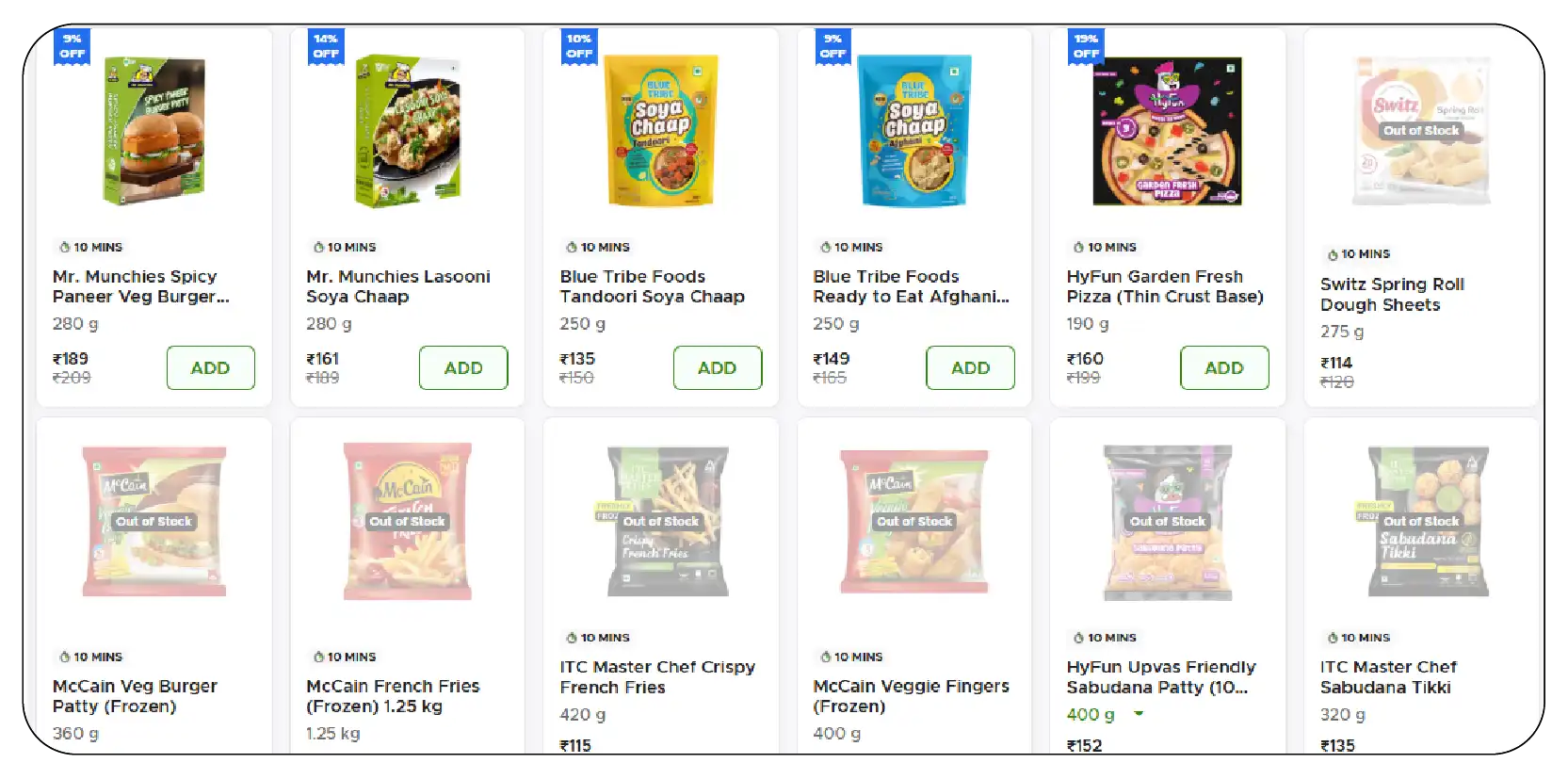 Dynamic Inventory Management-01
